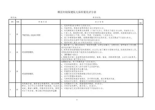 儿保科医疗质量评分表