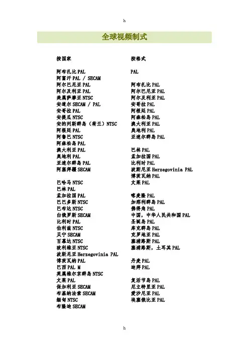 全球视频制式最全
