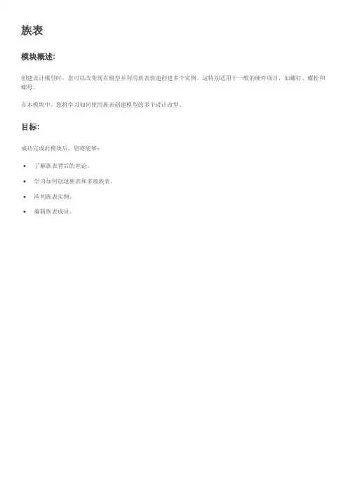 族表（精品）