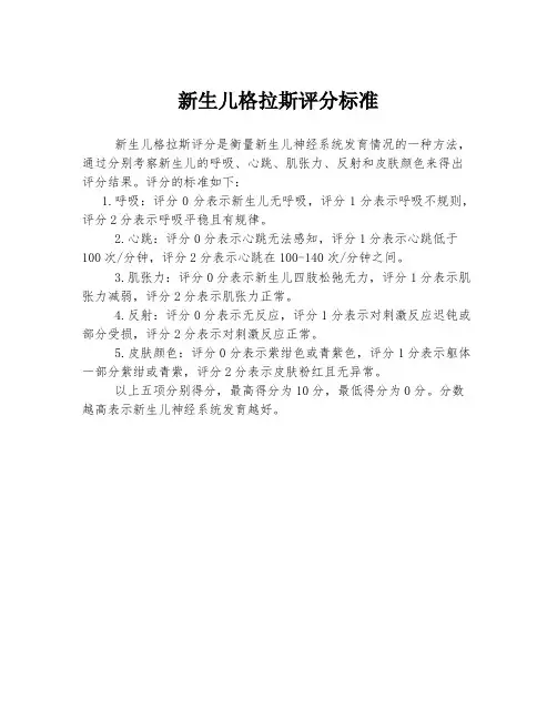 新生儿格拉斯评分标准