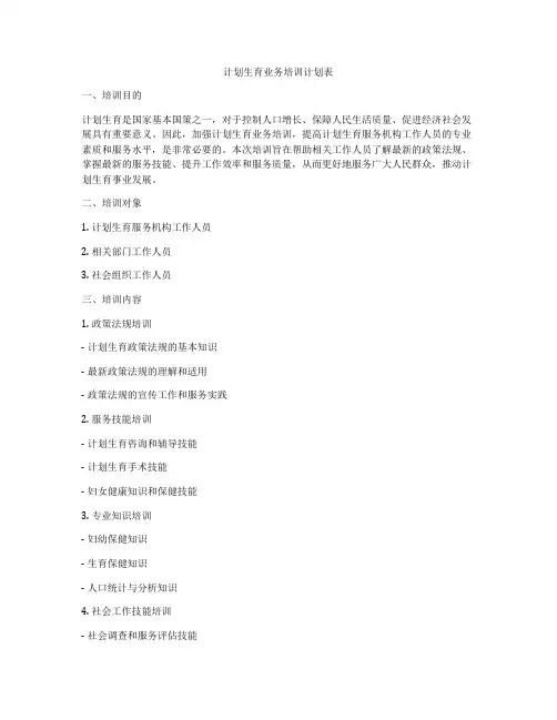 计划生育业务培训计划表