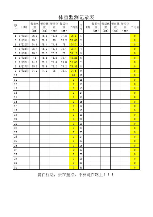 体重监控记录表及作息时间表