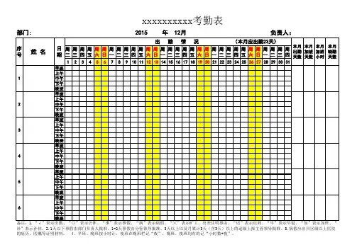 2015年度1-12月份考勤表