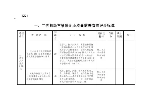 二类机动车维修企业质量信誉考核评分标准
