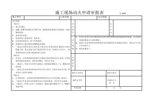 三级动火审批表