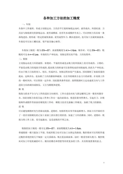 各种加工方法的加工精度