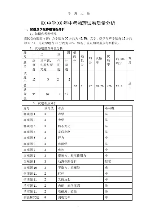 中考物理质量分析.pptx