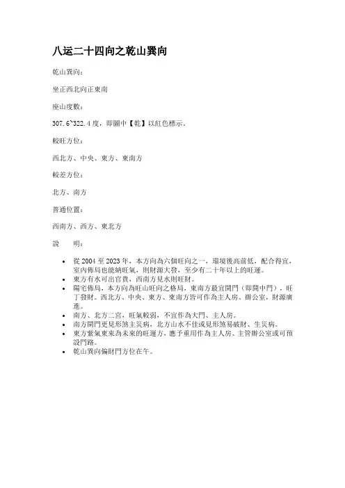 乾山巽向
