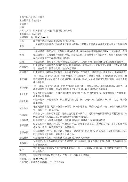 方剂学