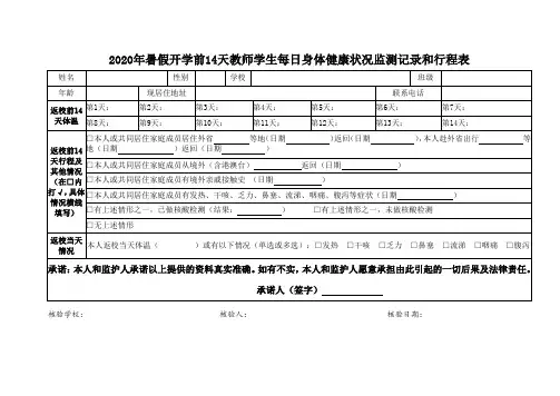 2020年暑假开学前14天教师学生每日身体健康状况监测记录和行程表