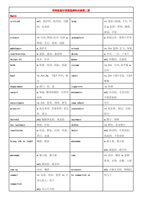 2019译林版高中英语选择性必修第二册单词表