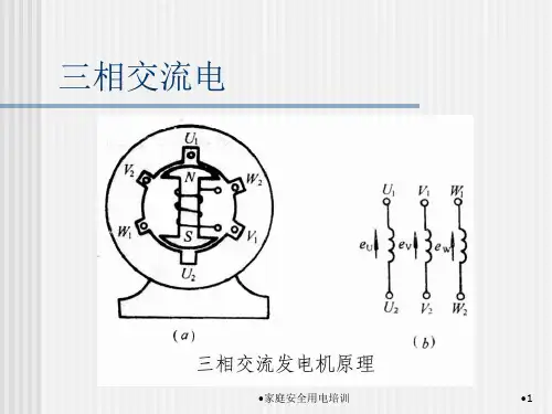 家庭安全用电培训课件