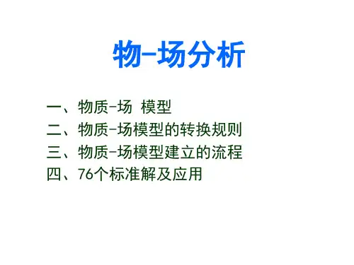 k物场分析