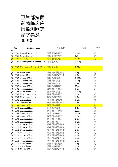 DDD值表