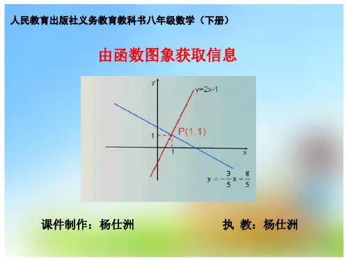 《函数的图像》课件