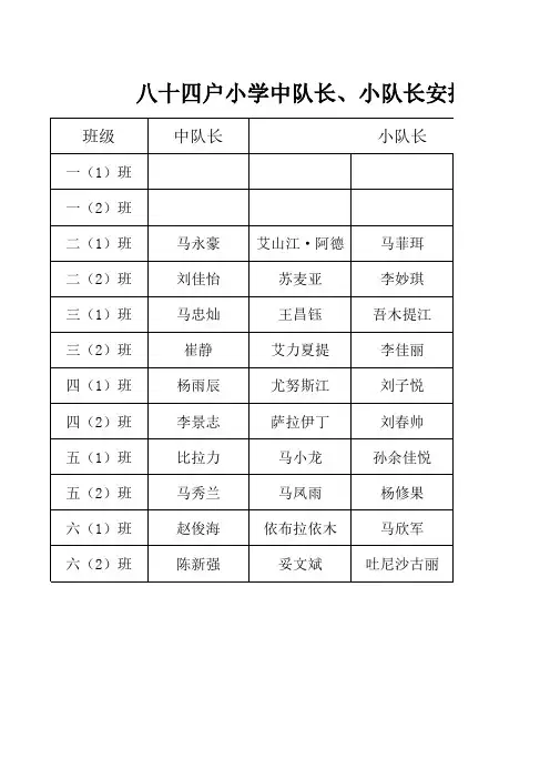课间活动检查情况记录表