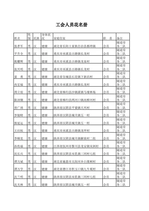 工会人员花名册