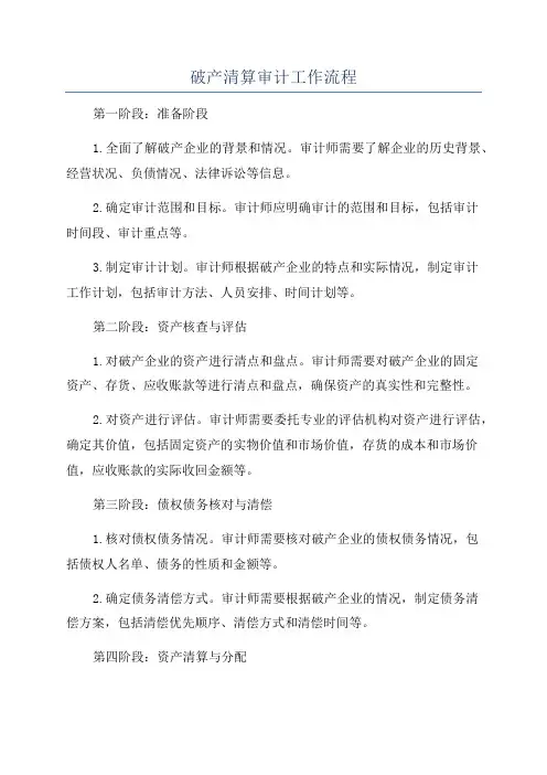 破产清算审计工作流程