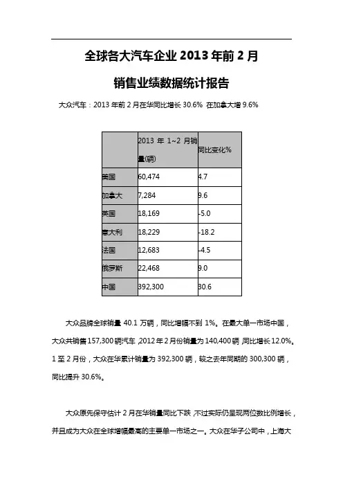 全球各大汽车企业2013年前2月销售业绩数据统计报告