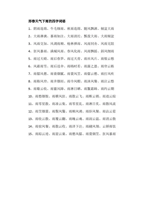 形容天气下雨的四字词语