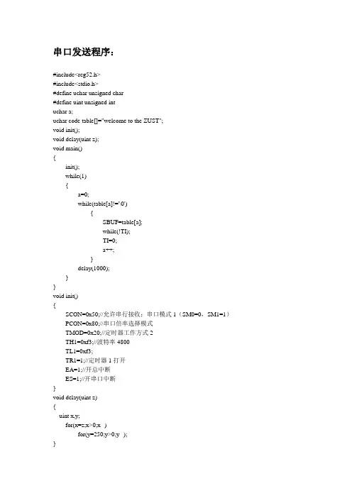 串口发送接收程序