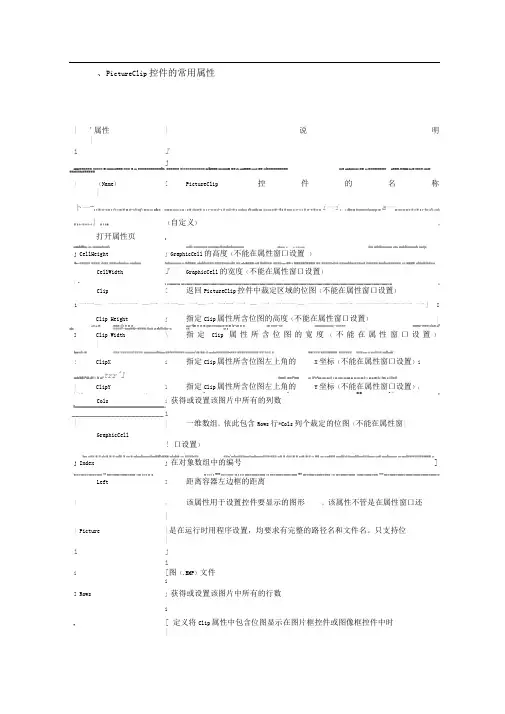 vb属性窗口属性设置大全