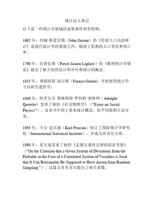 统计法大事记