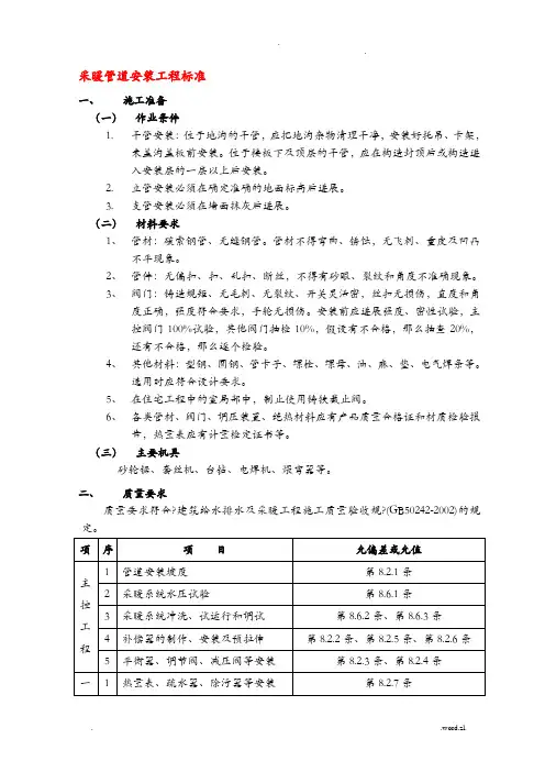 采暖管道安装工程标准