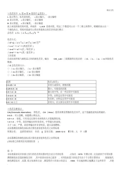 色差仪中L值a值b值