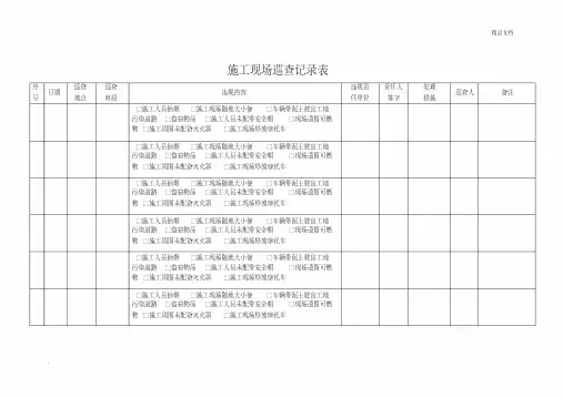 施工现场巡查记录表