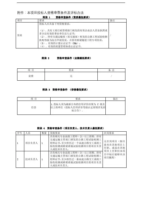 本项目投标人资格审查条件及评标办法