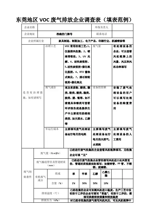 VOC废气调查表(填表范例)
