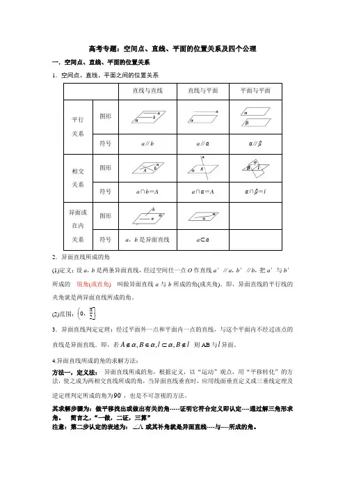 空间点线面的位置关系及四个公理(4)
