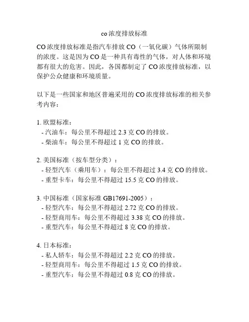 co浓度排放标准