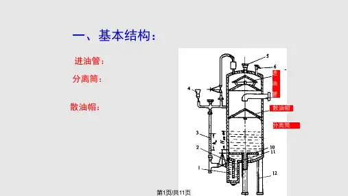 油气分离器结构工作原理PPT课件