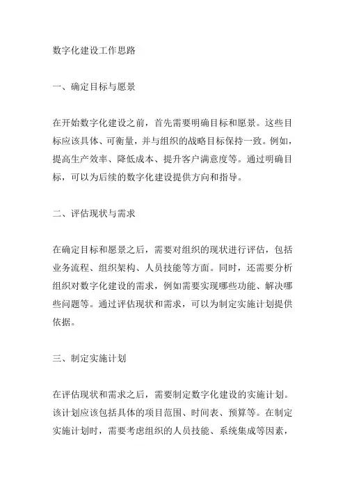 数字化建设 工作思路