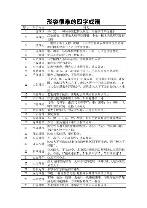 形容很难的四字成语