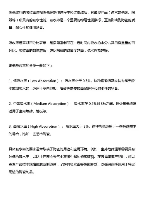 陶瓷浆料吸收率