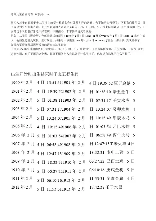 老黄历生肖查询表