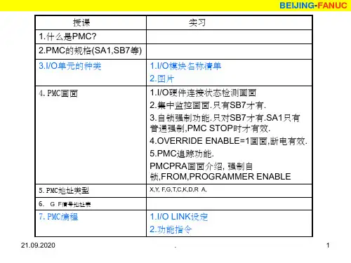 刀库用功能指令演示