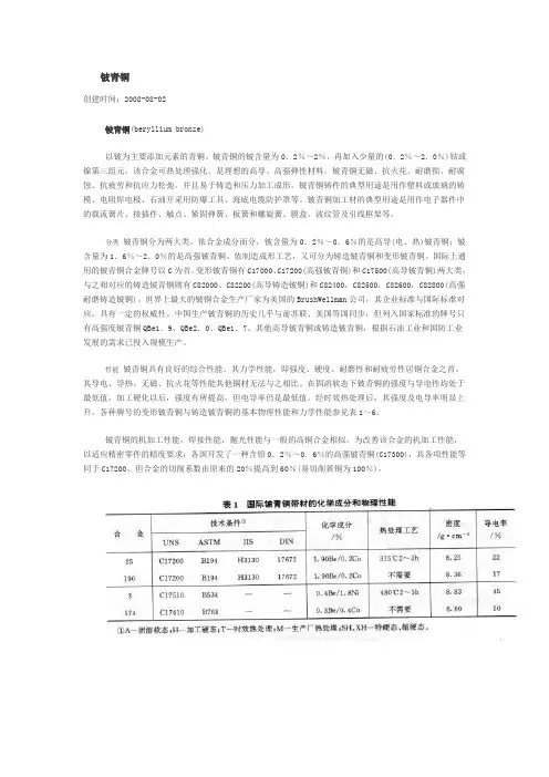 铍青铜