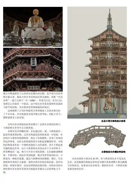 应县木塔