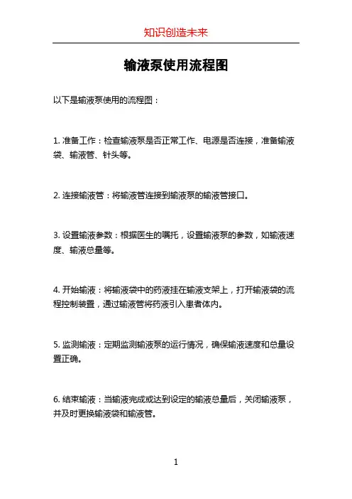输液泵使用流程图