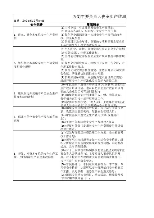 公司主要负责人安全生产履职尽责考核清单