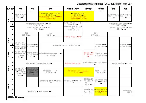 北京工商大学2016研究生课表全