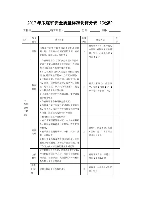 2017年版煤矿采煤安全质量标准化评分表.