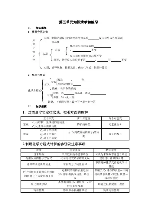 九年级化学第五单元单元知识点和练习