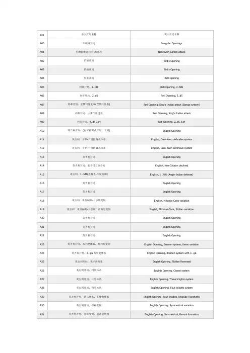 A 国际象棋Eco分类代码