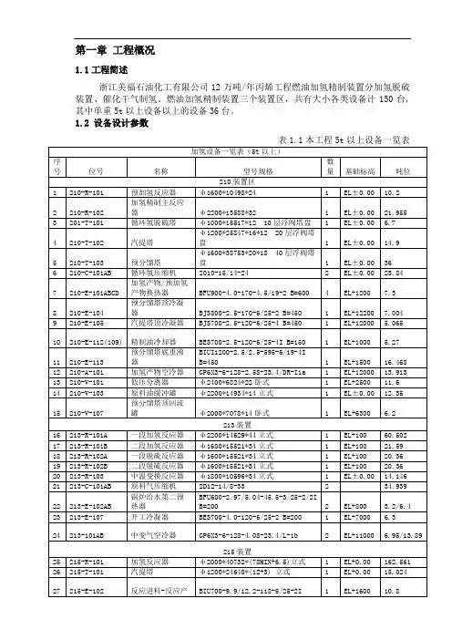浙江美福石油化工12万吨加氢装置主要设备吊装方案分析