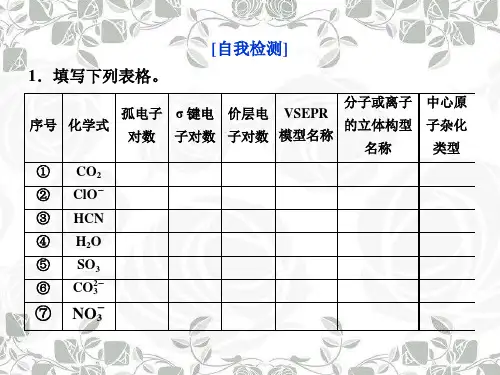 2019届高三化学一轮复习人教版课件：分子结构与性质(97张)(下)